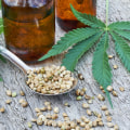 The Truth About CBD: What Consumers Need to Know